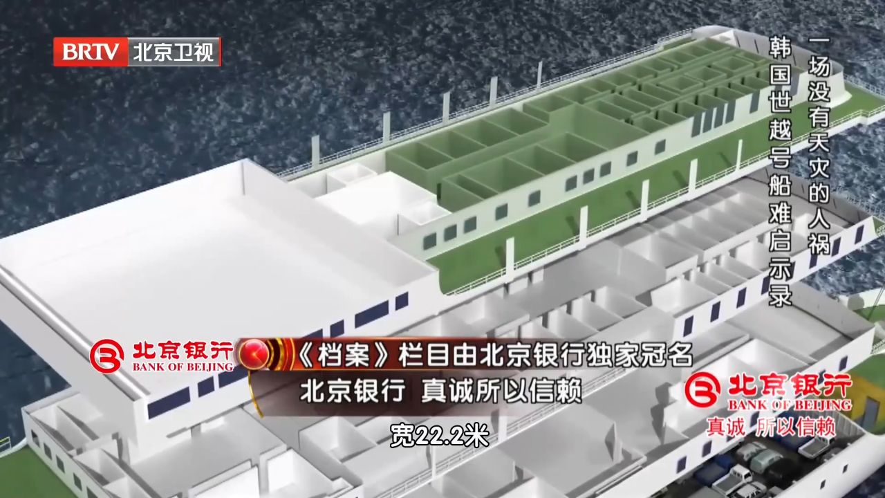 世越号改造后,存在巨大安全隐患,却顺利通过一等临检