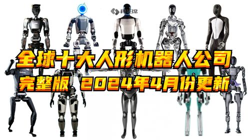 全球十大人形机器人公司完整版 2024年4月份更新