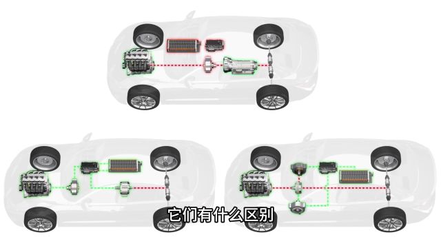 油电混合丶插电混动及增程式,它们有什么区别?哪种更省油?