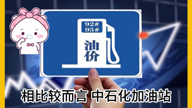 中石化加油充值卡线上快捷回收变现攻略