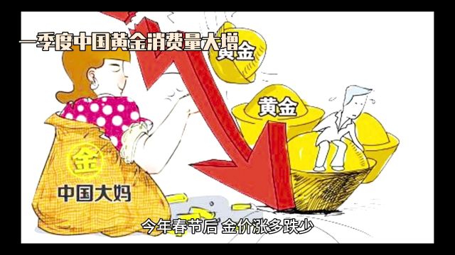 中国黄金消费量持续增长,一季度同比增5.94%