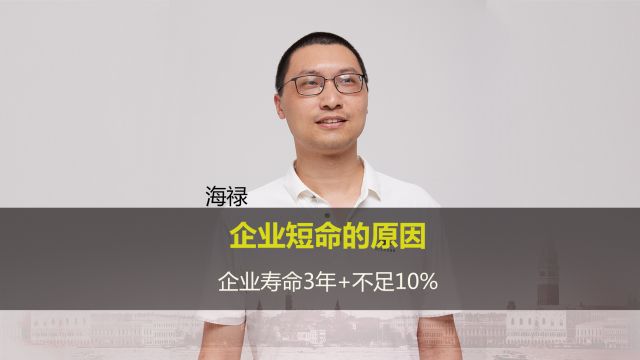 第24集:为什么企业寿命超过3年的不超过10%