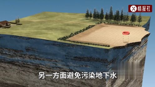 深地工程有多牛？挖穿万米地层，每天产出200吨原油_高清1080P在线观看平台_腾讯视频