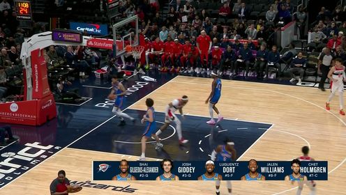 《NBA全场集锦》人帅又能打 库兹马转身后仰跳投一气呵成