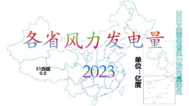 2023各省风力发电量排名