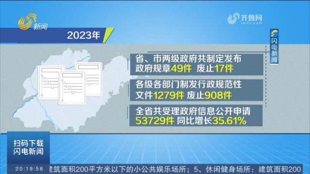 山东发布2023年政府信息公开工作年度报告,涵盖六个方面