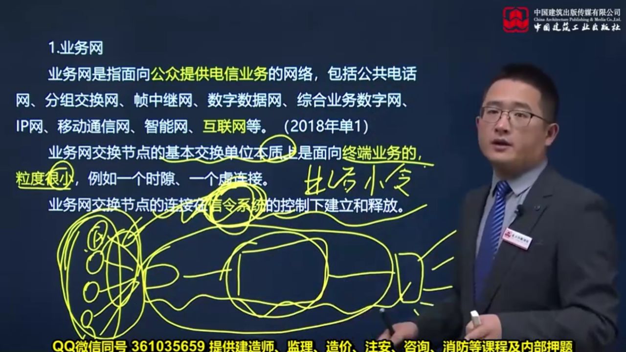 杨鹏2025年一建一级建造师通信与广电工程精讲班01_高清1080P在线观看平台_腾讯视频