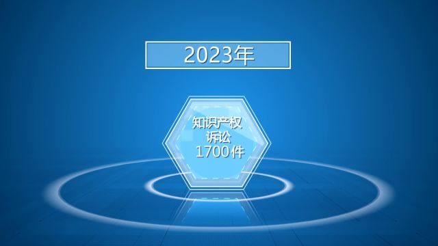 2023年高沃取得的荣誉,新的一年将继续为您提供专业的一站式服务