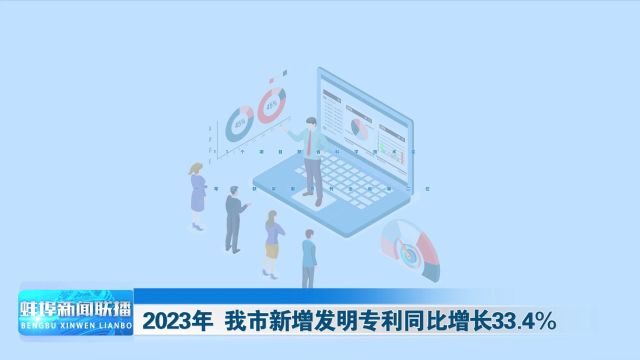 2023年 我市新增发明专利同比增长33.4%