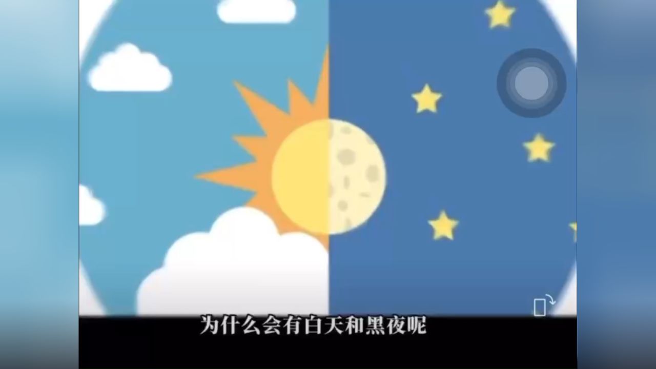 白天与黑夜