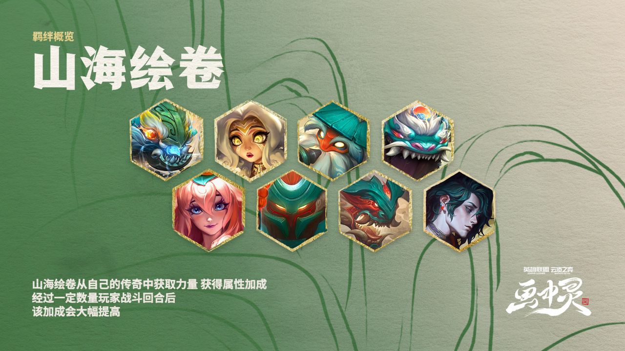 【云顶之弈】羁绊-山海绘卷
