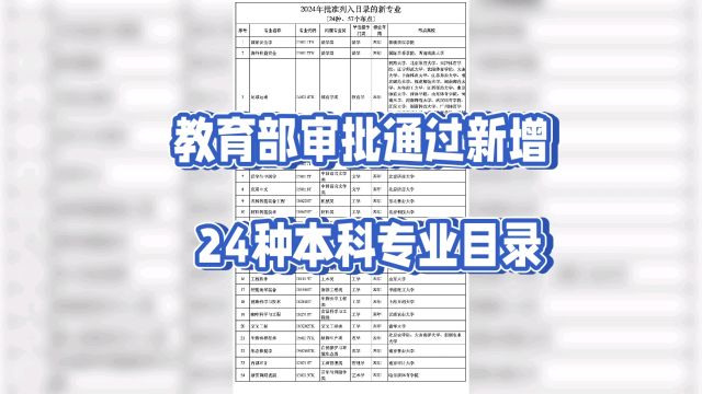 教育部审批通过新增24种本科专业目录