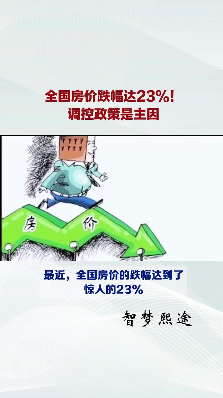 全国房价跌幅达23%!调控政策是主因!
