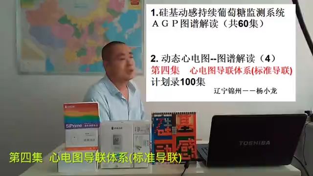 动态心电图,图谱解读,第四集 心电图导联体系(标准导联).计划录100集