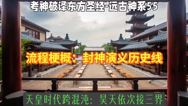 流程梗概:封神演义历史线