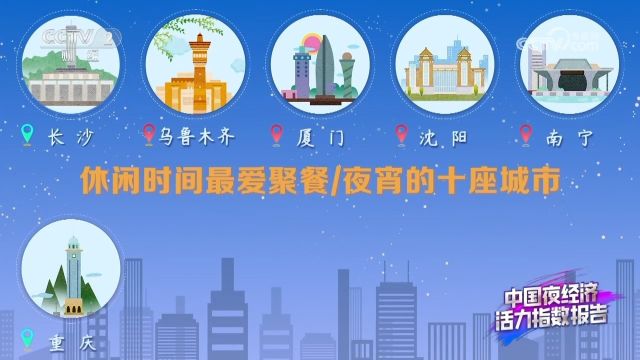 2024夜经济和新消费峰会在湖南长沙开幕,夜游市场规模达1.57万亿