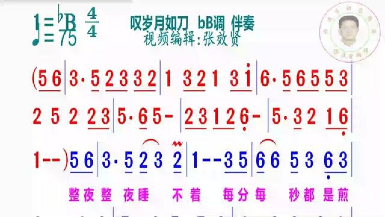 叹简谱数字图片