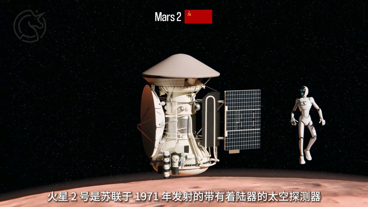 成功率最高的火星登录车是哪国的?