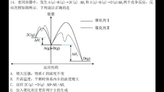 2024年佛山一模化学卷评析第14题