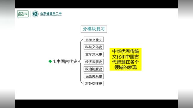 中考倒计时!青岛昌乐二中高级中学发布备考攻略