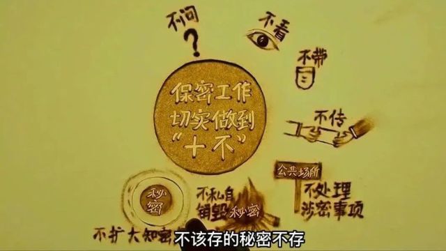 大理市2024年第一季度旅游市场“红黑榜”名单