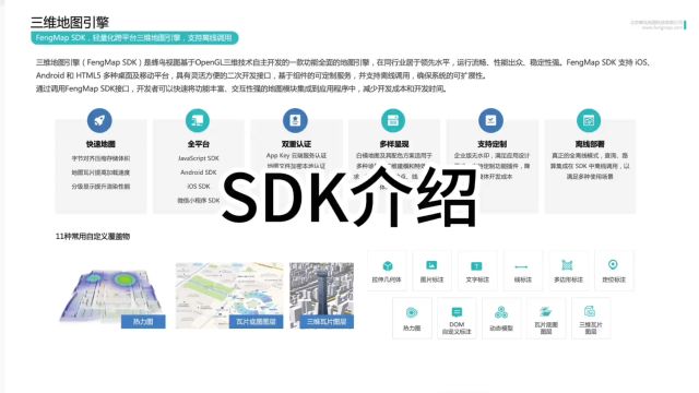 蜂鸟云可视化SDK+私有化部署要求,实现蜂鸟空间数据平台私有化