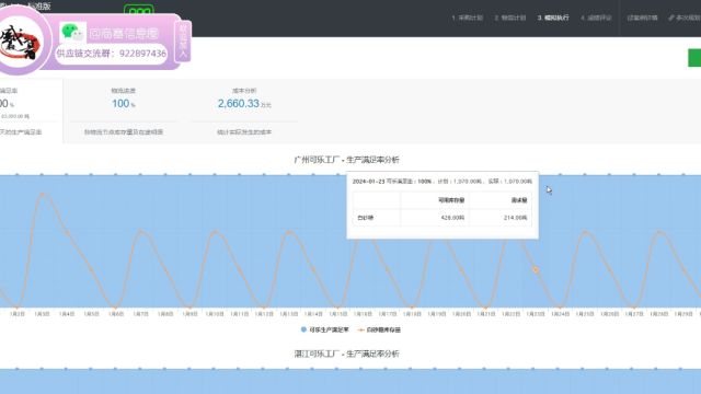 第五届全国供应链大赛供应链规划白砂糖案例讲解1:如何正确采购