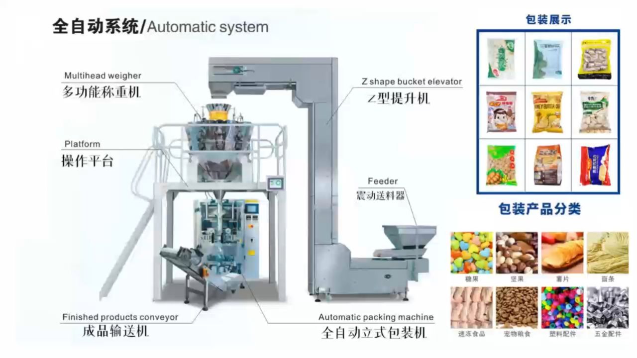 多头秤称重机 自动称重机 食品称重机