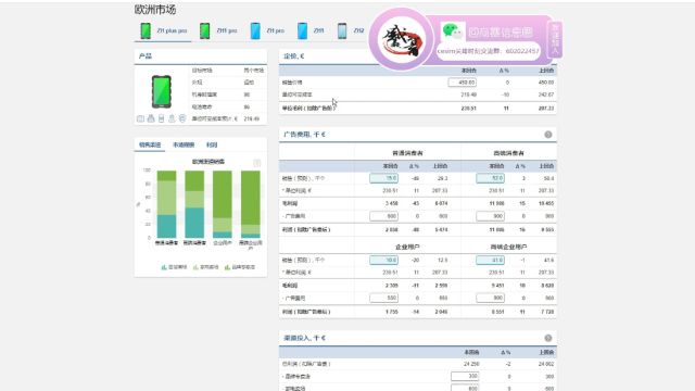 Cesim尖峰时刻Marketing系统手机案例简单教程3:市场营销怎么调整