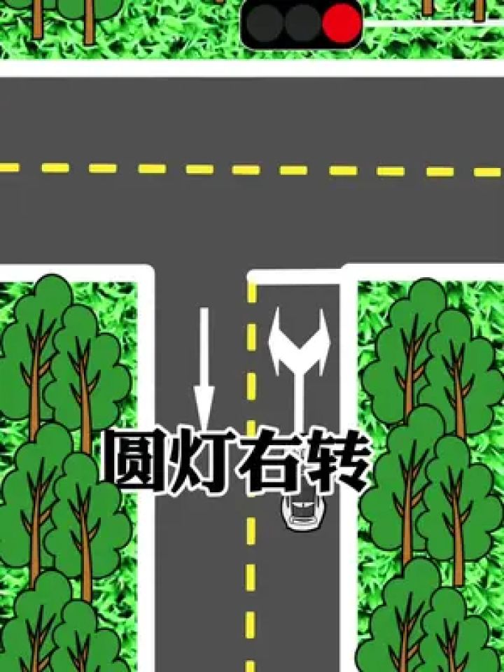 t型路口右转注意细节#交通安全小常识 #安全行车文明行车 #行车小百科