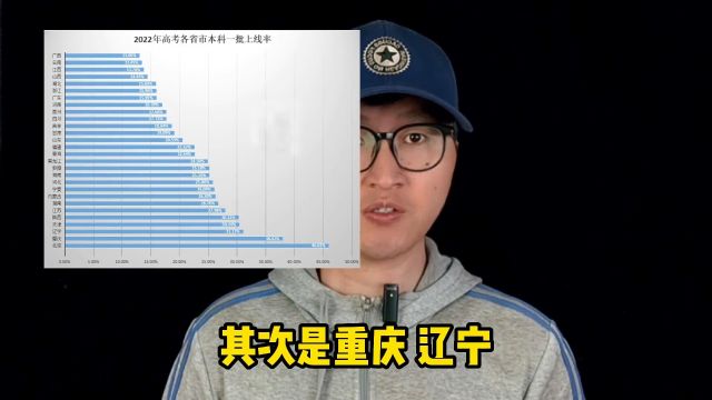 我国哪所监狱待遇最好