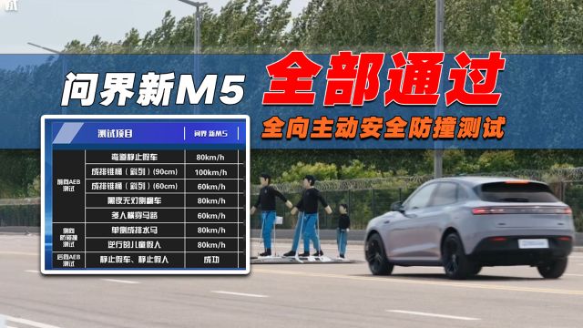 问界新M5全向主动安全防撞测试,前向、侧向、后向全通过,最高时速100km/h