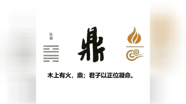 60秒学易经卦象篇50鼎卦