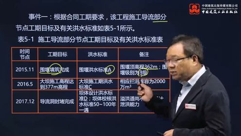 吴长春2024年一建水利水电工程 案例专项突破02