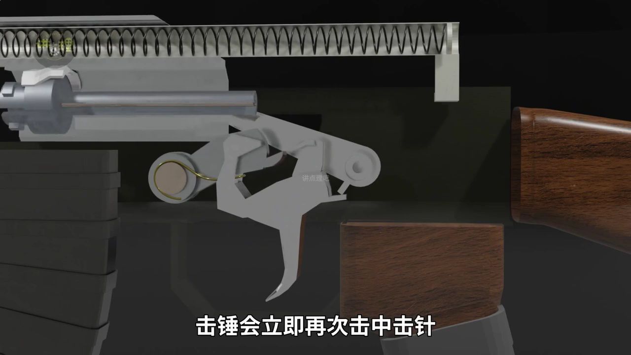 一分钟了解自动步枪的工作原理！_高清1080P在线观看平台_腾讯视频