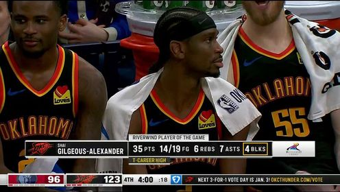 《俄克拉荷马雷霆》【回放】NBA常规赛：灰熊vs雷霆英文原声全场回放