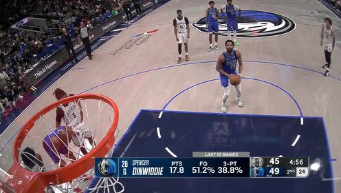 《达拉斯独行侠》NBA常规赛：篮网vs独行侠第2节中文解说回放