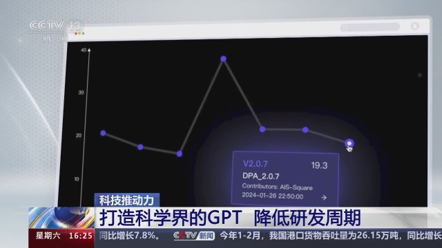 科技推动力 打造科学界的GPT:大原子模型