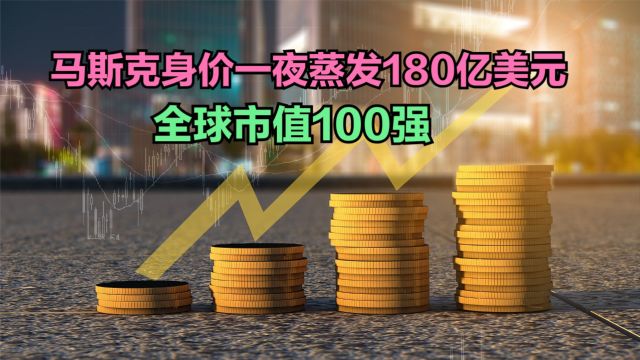 特斯拉市值一夜蒸发5743亿元,最新全球市值100强,中国11家上榜