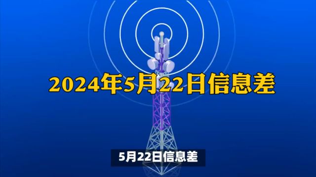 5月22日信息差:股市惊现预言帝,专家担心房价暴涨!