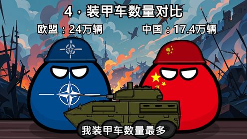 【波兰球】欧盟27国VS中国_高清1080P在线观看平台_腾讯视频