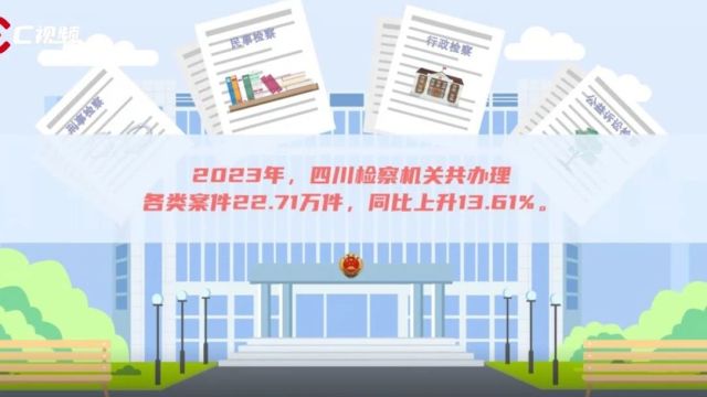 两会聚焦 | “动画+长图”,带您收阅四川检察答卷