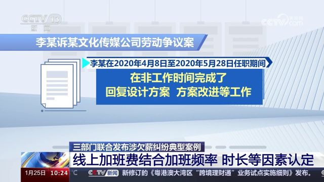 三部门联合发布涉欠薪纠纷典型案例 线上加班费如何认定?