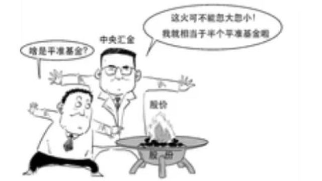 平准基金是什么?