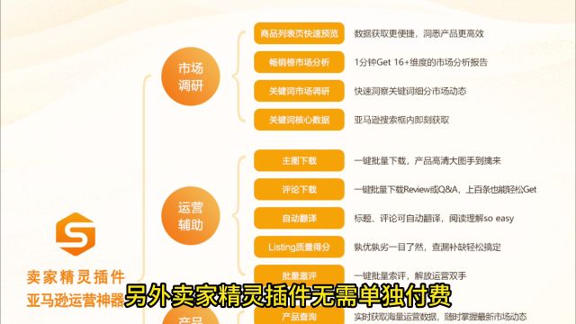 卖家精灵网页版和插件版有什么区别?卖家精灵插件怎么安装?插件需要付费吗?