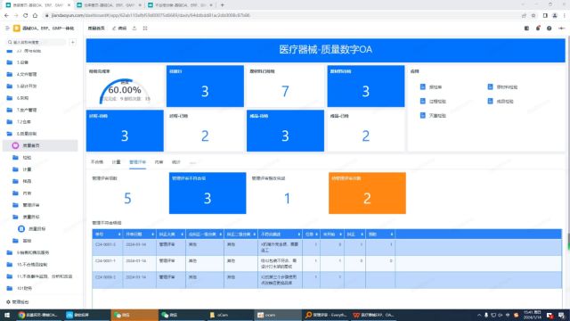 Y6.10.2医疗器械生产质量管理演示2个目标实现方式医疗器械进销存管理系统