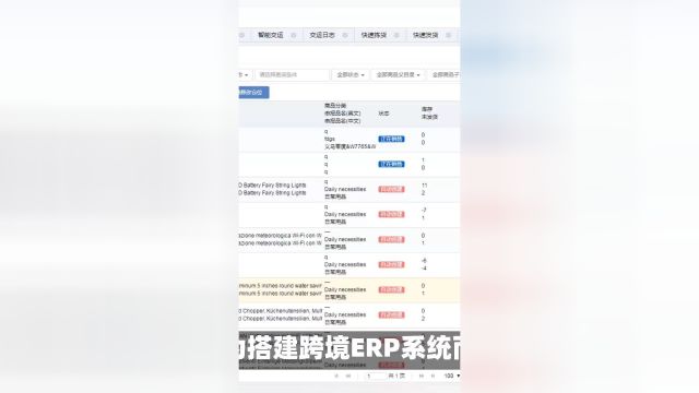 跨境ERP搭建必备:十大关键步骤全解析!