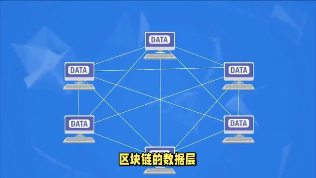 区块链技术架构3.0