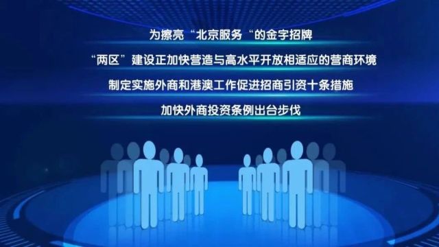 “开门红”里的“北京速度”,北京市商务局局长带你盘一盘——