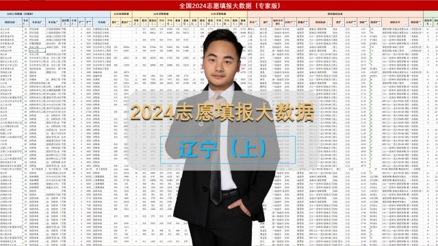 辽宁2024高考志愿填报(上):冲稳保志愿设置秘籍